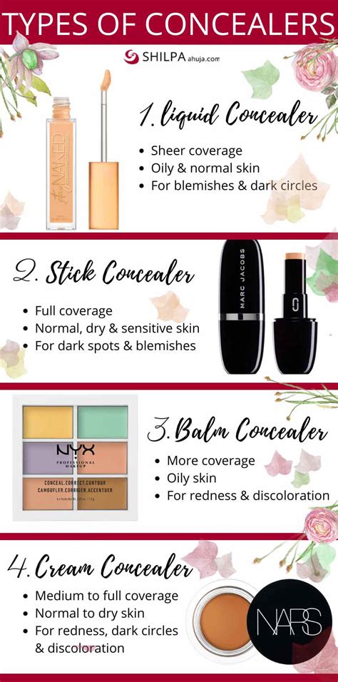 Avoiding Common Mistakes when Using the Magic Concealer Online